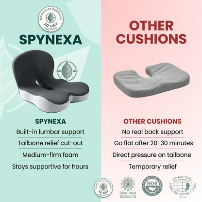 SPYNEXA™ Orthopedic Cushion